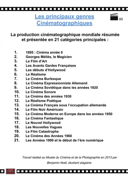 différents genres cinématographiques